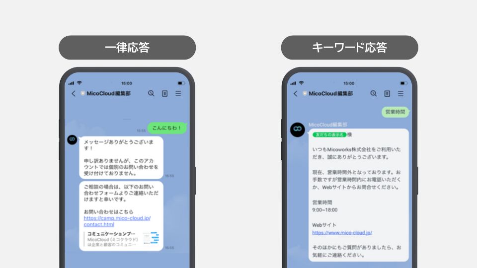2-4 飲食店のSNS集客をAIで効率10倍に!?Instagram・X・LINE活用術と体験談